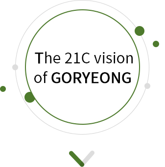 The 21C vision of GORYEONG