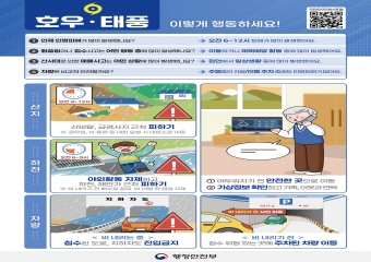 호우 태풍 대비 행동요령