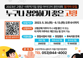 2023년 고령군 사회적기업 창업 아이디어 경진대회 참가자 모집 누구나 창업하기 좋은 고령 공고문 보러가기 모집기간 2023. 5. 30.(화) - 6. 13.(화) 오후 6시까지 신청자격 고령군에 거주하거나 사업 중인 자 또는 타 지역 거주자로 개인 또는 팀 참여 가능 지원내용 창업사업비 지원, 창업캠프, 후속지원 연계 대상 1팀 250만원 최우수상 1팀 150만원 우수상 2팀 각 100만원 문의처 (사)지역과소셜비즈 마을기업지원센터 TEL 053)944-4002