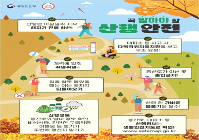 산행 안전사고 예방수칙