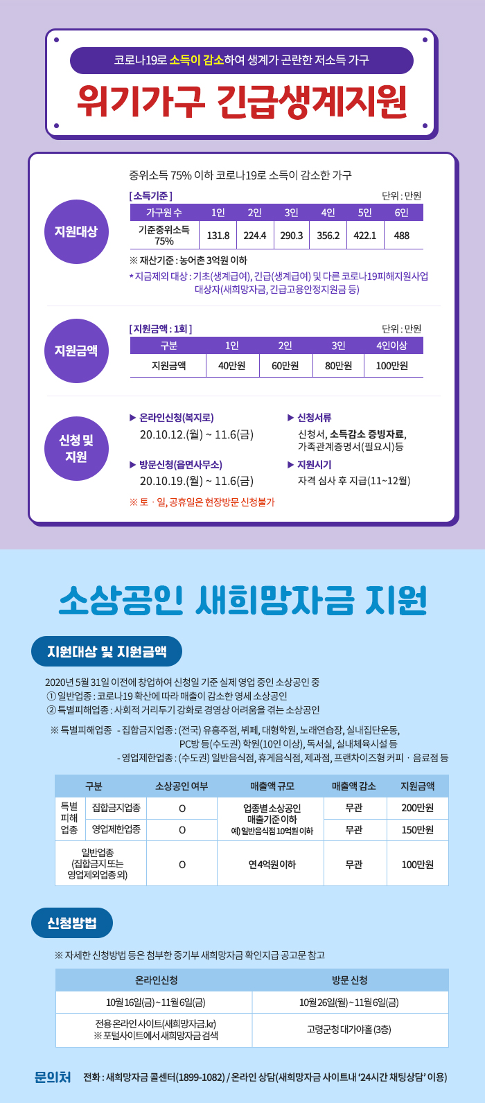 위기가구 긴급생계지원