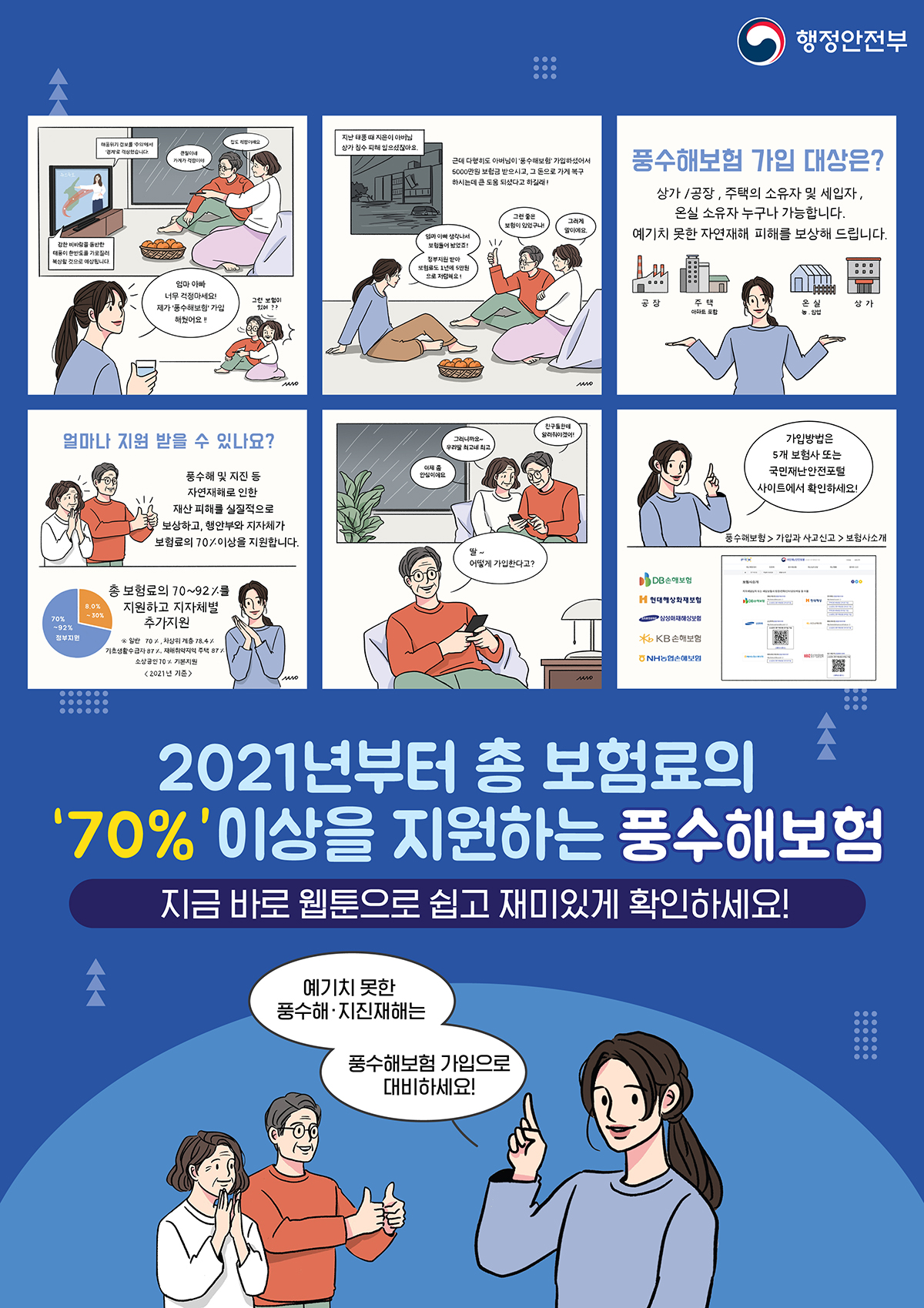 2021년부터 총 보험료의 70% 이상을 지원하는 풍수해보험. 지금 바로 웹툰으로 쉽고 재미있게 확인하세요.