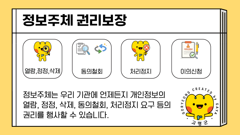 정보주체 권리보장 : 열람, 정정, 삭제 - 동의철회 - 처리정지 - 이의신청. 정보주체는 우리 기관에 언제든지 개인정보의 열람, 정정, 삭제, 동의철회, 처리정지 요구 등의 권리를 행사할 수 있습니다.