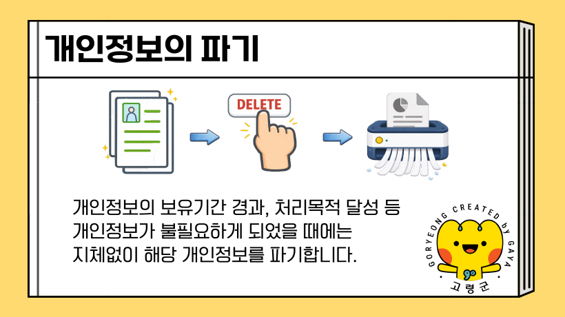 개인정보의 파기 : 개인정보의 보유기간 경과, 처리목적 달성 등 개인정보가 불필요하게 되었을 때에는 주체없이 해당 개인정보를 파기합니다.